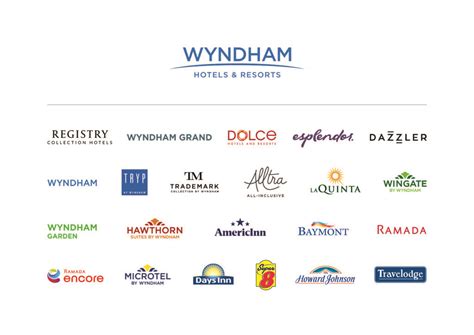 super 8 days inn|Wyndham Rewards Loyalty Program .